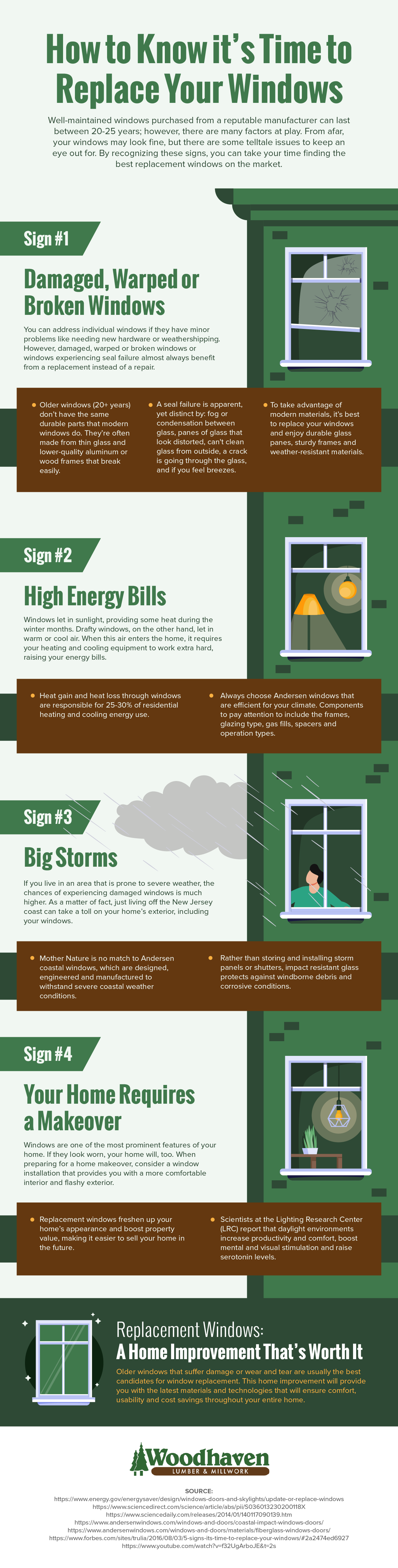 How to Know it’s Time to Replace Your Windows